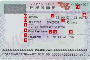 Làm Visa du lịch đi Nhật Bản